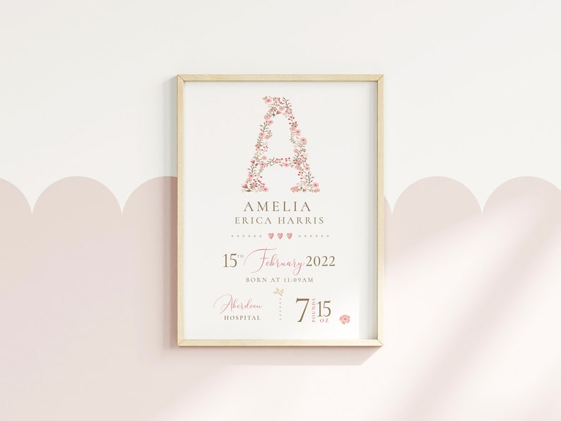 New Baby Personalised Print: Birth Details Keepsake Gift, Newborn Gift ...