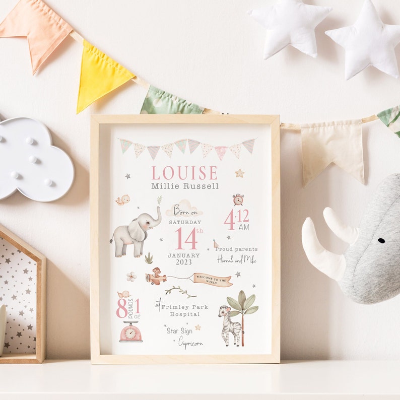 New Baby Print Gift, Personalised print for boy, Blue Print, Nursery Print Boys, Personalised Gift for Boys, Birth Stats print