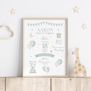 May include: A light blue and white baby announcement print with the name "AARON" and the text "Born on Tuesday 18th April 2023 at 8:55 AM". The print also includes a cloud, balloons, a clock, a scale, and footprints.