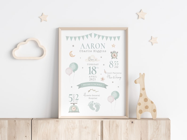 May include: A light blue and white baby announcement print with the name "AARON" and the text "Born on Tuesday 18th April 2023 at 8:55 AM". The print also includes a cloud, balloons, a clock, a scale, and footprints.
