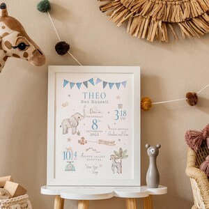New Baby Print Gift, Personalised print for boy, Blue Print, Nursery Print Boys, Personalised Gift for Boys, Birth Stats print