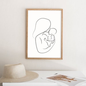 Familjeteckningar Set med 2 tryck, Familjeteckning, Abstrakta linjekonst, Familjeset-posters, Mamma- och barnkonst, Pappa- och barntryck, Minimalistiskt bild 5
