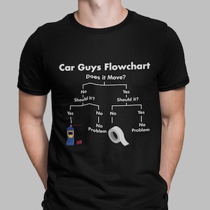 Funny Car Guys Shirt, Car Guy Gift, Mechanic Shirt, Car Lover Gift, Boyfriend Birthday Gift, Best Gift for Him, Dad Shirt Father's day Gift