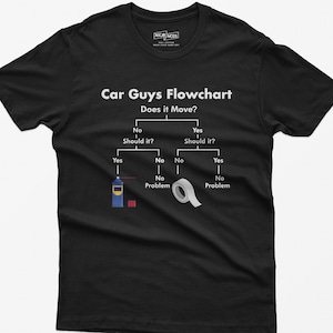 May include: Black t-shirt with a white graphic that reads "Car Guys Flowchart." The flowchart poses the question "Does it Move?" with yes/no answers leading to solutions like spray lubricant or tape. The shirt has a crew neck.