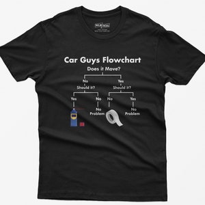 Car Guy Shirt, Gifts for Car Guys, Funny Shirts Men, Funny T-Shirt, Car Guy Flowchart T-Shirt, Mechanic Gifts, Car Lover Shirt, Gift for Him