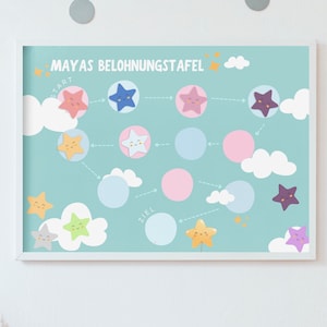 Belohnungstafel für Kinder Montessori Belohnungsplan für Kinder Belohnungsplan Montessori für Kinder personalisiert motivation Poster Kinder