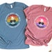 see more listings in the IVF & IUI Tops section