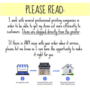May include: Diagram showing the process of ordering and shipping a product from a shop to a customer. The first step is placing an order, the second step is sending the order to the printer, and the third step is shipping the order directly to the customer.