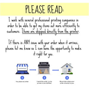 Puede incluir: Diagrama que muestra el proceso de pedido y env&iacute;o de un producto desde una tienda Etsy. El primer paso es realizar un pedido al propietario de la tienda. El segundo paso es que el propietario de la tienda env&iacute;e el pedido a la impresora. El tercer paso es que la impresora env&iacute;e el pedido directamente al cliente.