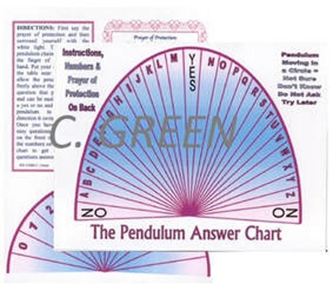 Pendulum Chart Basic Questions Answer Pendulum Chart- Printed in Cassadaga Florida - Etsy
