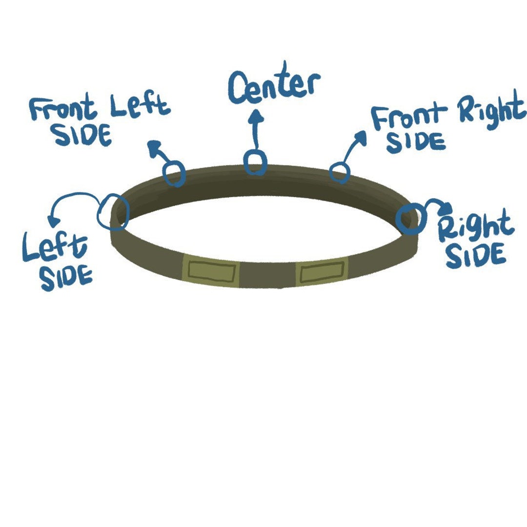 OCP Helmet Band / Helmet Band With Cat Eyes / Embroidered Tape and