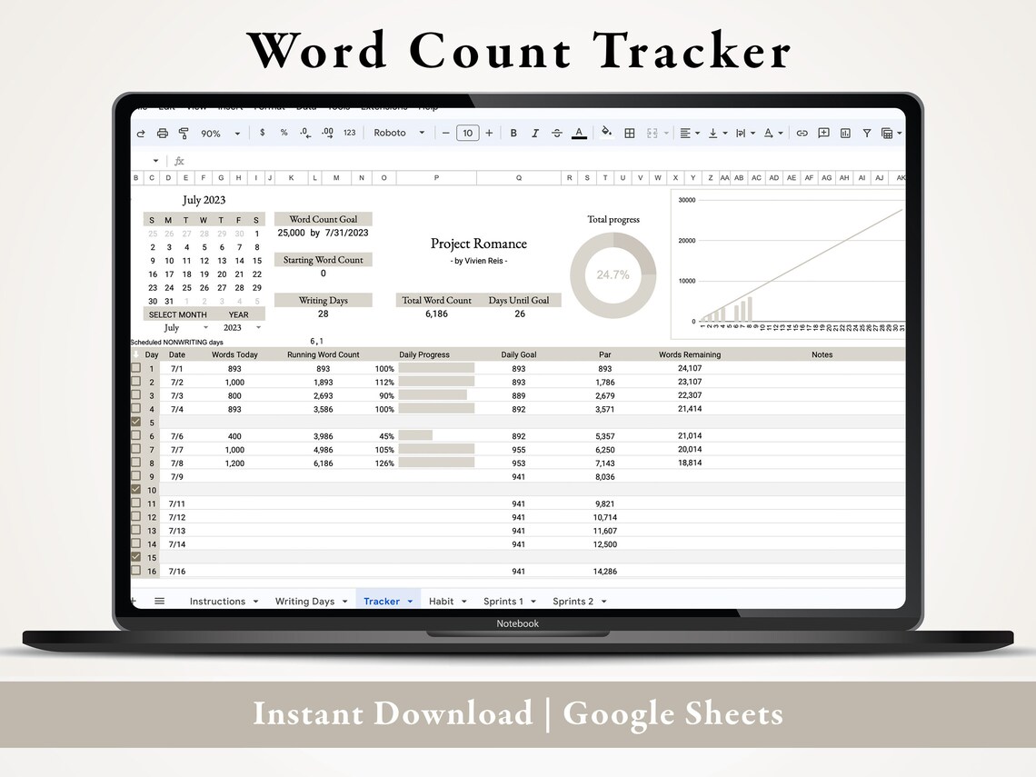 ULTIMATE Word Count Tracker | 2026 Spreadsheet for Writers | Nanowrimo ...
