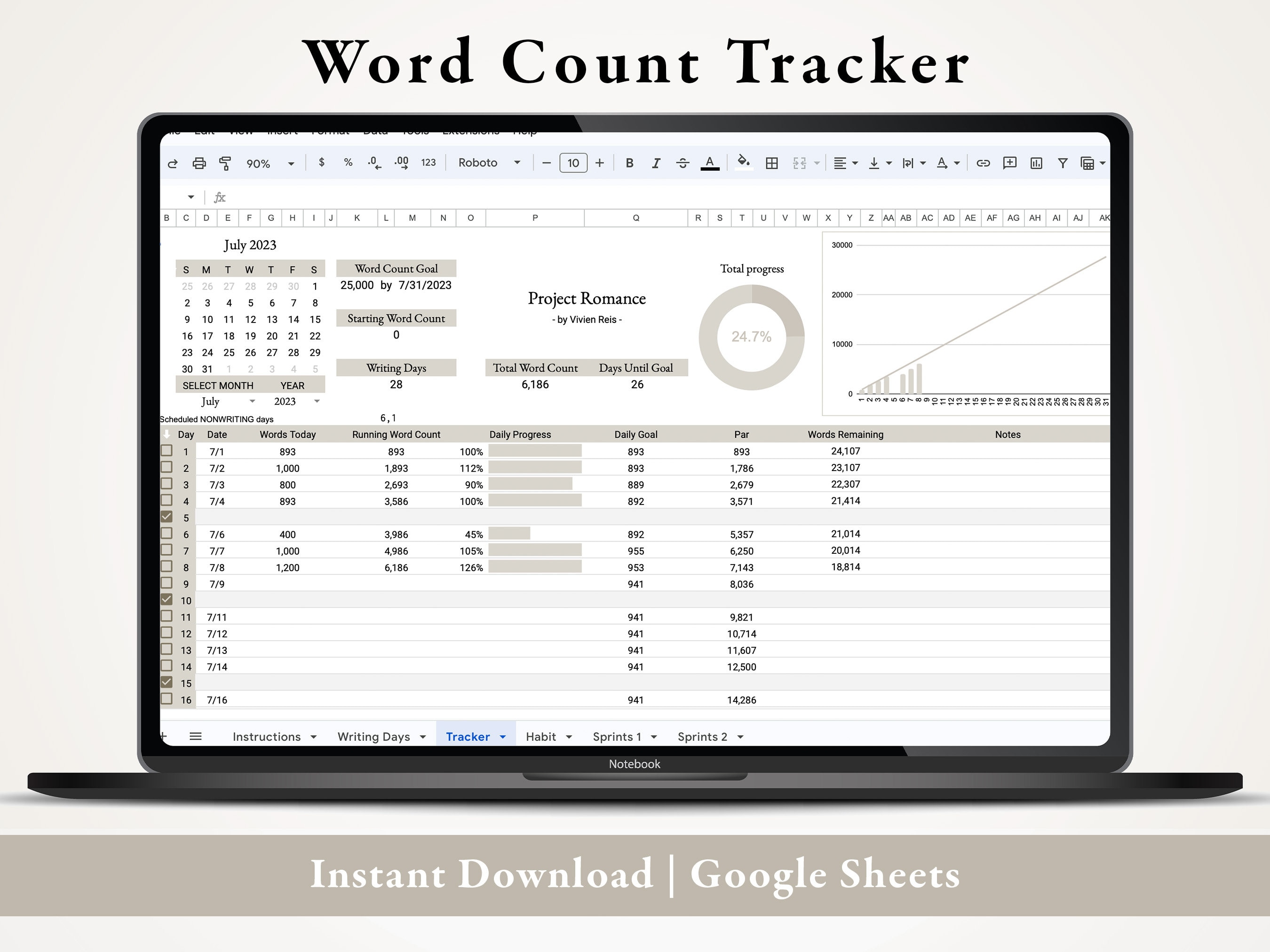 ULTIMATE Word Count Tracker 2024 Spreadsheet for Writers Nanowrimo Tracker Digital Camp