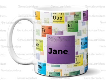 ACS American Chemical Society Anniversary Element Perodic Table Mug - Year  4 - Beryllium (be) - Etsy