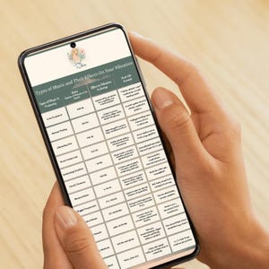 May include: A smartphone displaying a chart titled "Types of Music and Their Effects On Your Vibration" is held by a person. The chart is in a grid format with text. The phone is held over a wooden table, with a glass of water in the background.