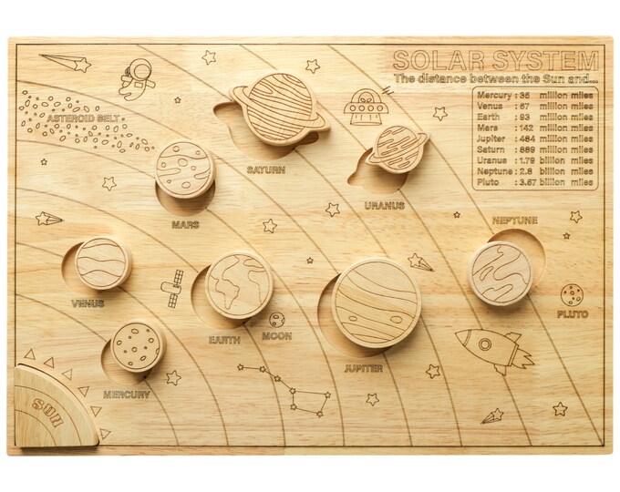 Wooden Solar System Model Board - Wooden Science STEM Montessori Toys for Kids 3-8 with Removable Planets - Outer Space Educational Puzzle