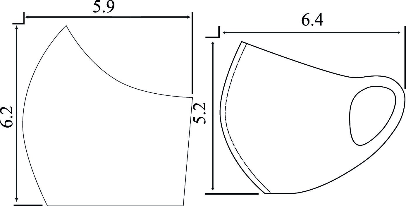 Face Mask SVG Face Mask Template SVG Masker naaipatroon Etsy België