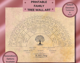Editable Family Tree Chart: Genealogy Wall Decor, Ancestry Gift (Canva Template)