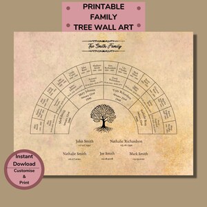 Stammbaum Diagramm digital bearbeitbar 5 Generationen, Stammbaum Vorlage, druckbare Genealogie-Wanddekoration, Ancestry Geschenk | Canva Vorlage