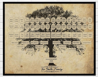 Editable Family Tree Chart: 6 Generation Genealogy Gift (Canva Template)