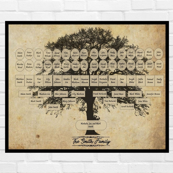 Family Tree Chart Digital Editable 6 Generations, Family Tree Template, Printable Genealogy Wall Decor, Ancestry Gift | Canva Template