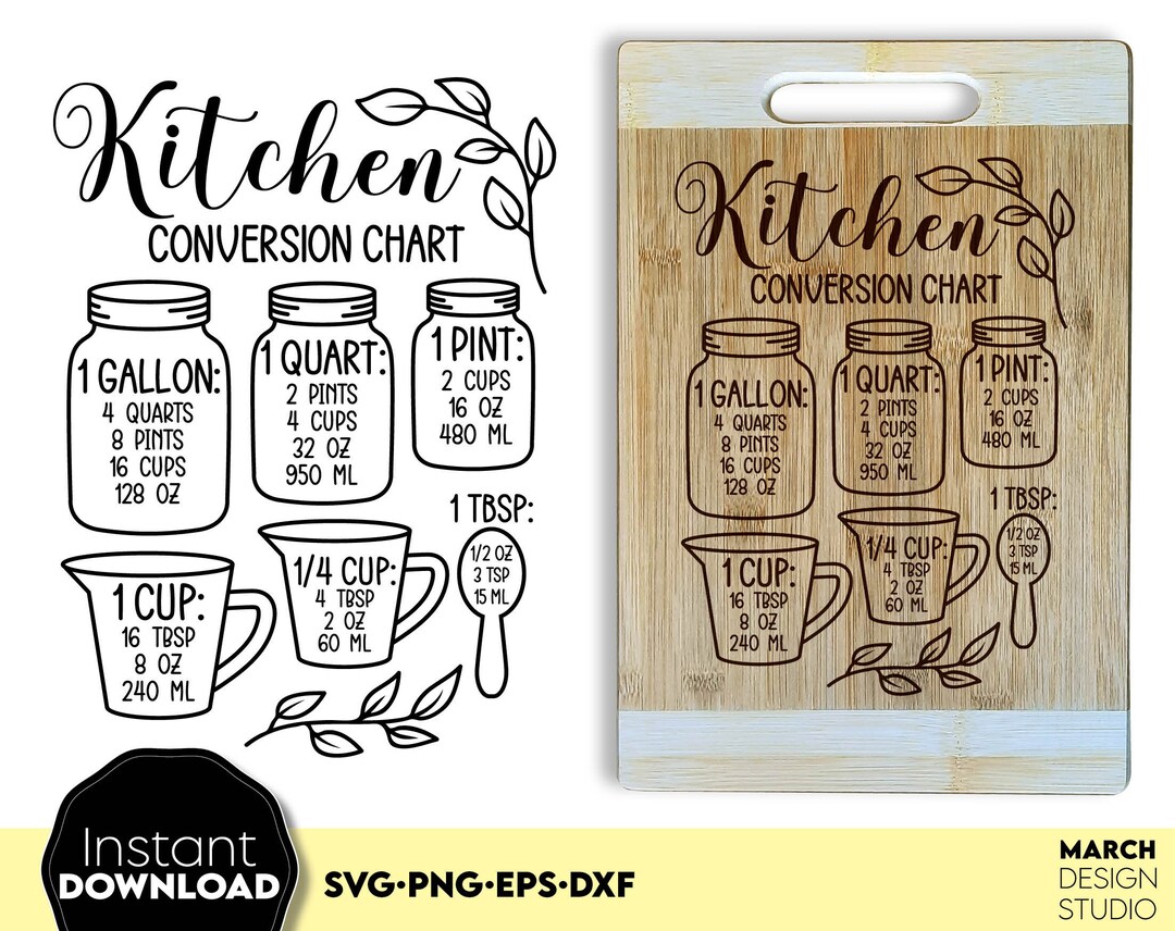 Kitchen Conversion Chart SVG Kitchen Sign SVG Kitchen Wall Art Svg ...