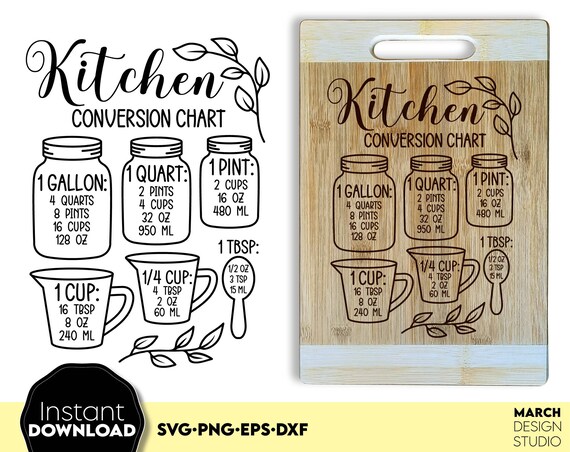 Kitchen Conversion Chart SVG Kitchen Sign SVG Kitchen Wall | Etsy Australia