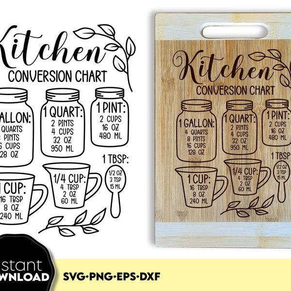 Tableau de conversion de cuisine SVG | Enseigne de cuisine SVG | Art mural cuisine svg | Aide-mémoire sur les mesures | Pot Mason svg | Cricut, Glowforge