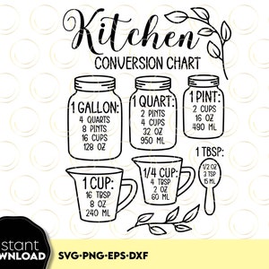 Tableau de conversion de cuisine SVG | Enseigne de cuisine SVG | Art mural cuisine svg | Aide-mémoire sur les mesures | Pot Mason svg | Cricut, Glowforge
