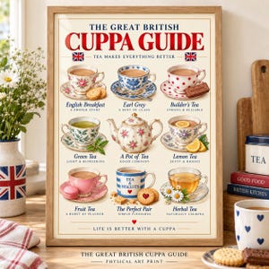 May include: A framed art print titled The Great British Cuppa Guide featuring illustrations of various tea cups, a teapot, and biscuits. The text includes labels for English Breakfast, Earl Grey, Builder's Tea, Green Tea, Lemon Tea, Fruit Tea, and Herbal Tea.