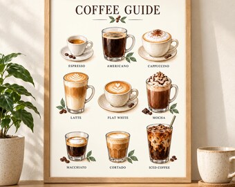 Lámina decorativa de pared con guía del café: Póster de tipos de café en acuarela para decorar la cocina y la zona de café.