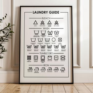 May include: A framed wall poster featuring a black and white laundry guide. The print displays various garment care symbols categorised under headings including Bleach, Wash, Tumble Dry, and Iron, with clear text labels for each icon.