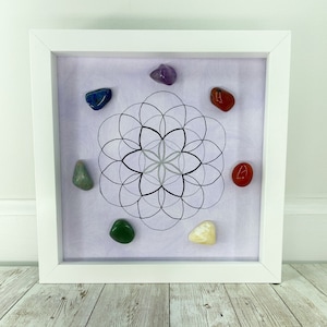 Chakras Crystal Grid