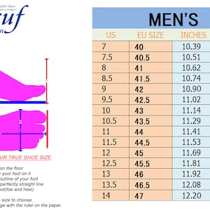 Pu&ograve; includere: Una tabella che mostra le taglie di scarpe per uomo in US, EU, pollici e centimetri. La tabella mostra le taglie da 7 a 14 US, da 40 a 47 EU, da 10,39 a 12,20 pollici e da 26,4 a 31 centimetri. La tabella include anche un diagramma che mostra come misurare il piede per la taglia di scarpa corretta.