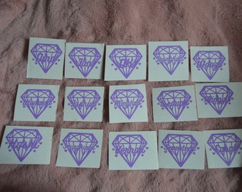 Kpop  Vinyl Decal - carat