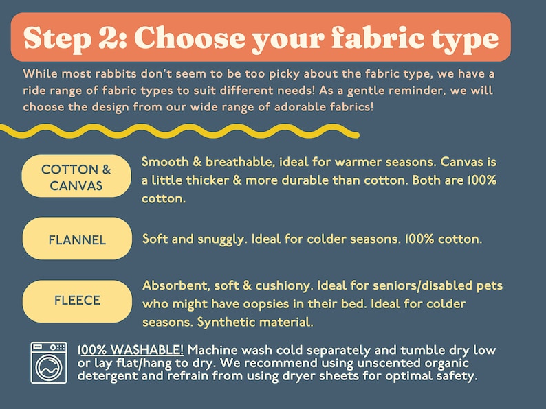 May include: A chart with information about different fabric types for rabbit bedding. The chart includes cotton & canvas, flannel, and fleece. The chart also includes information about the fabric's properties, such as breathability, durability, and absorbency. The chart also includes a washing instruction icon and text that says "100% WASHABLE! Machine wash cold separately and tumble dry low or lay flat/hang to dry. We recommend using unscented organic detergent and refrain from using dryer sheets for optimal safety."