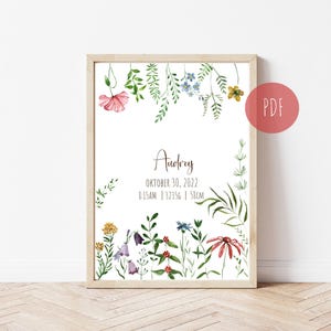 Annuncio di nascita personalizzato in acquerello, regalo unico con motivo floreale per neonati, foto di nascita per ragazze, file PDF