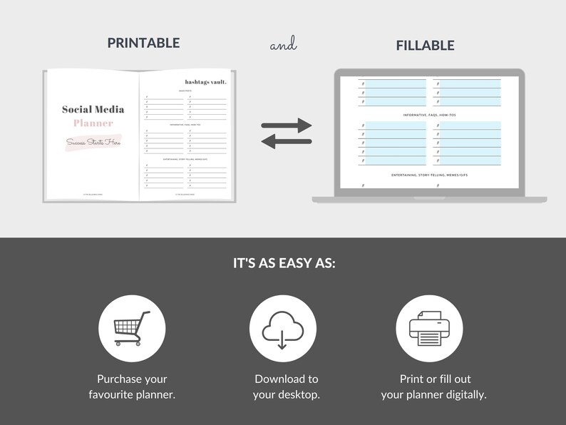 May include: A printable and fillable social media planner. The planner includes sections for hashtags and social media planning. The image also shows a laptop with a digital version of the planner and instructions on how to purchase, download, and print.