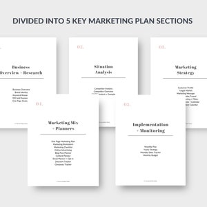 May include: A graphic showing five white pages with marketing plan section titles: Business Overview, Situation Analysis, Marketing Strategy, Marketing Mix, and Implementation. Each page has a list of related topics.