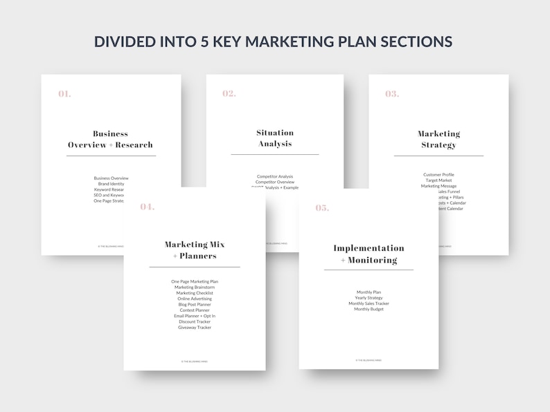 May include: A graphic showing five white pages with marketing plan section titles: Business Overview, Situation Analysis, Marketing Strategy, Marketing Mix, and Implementation. Each page has a list of related topics.