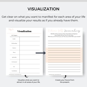 May include: A printable worksheet with two columns. The left column is titled "Visualization" and has a list of life categories: Health, Relationships, Balance, Money, Spirituality, Environment, Fun, and Contribution. The right column is titled "Future Self Journaling" and has lines for writing about your ideal future self.