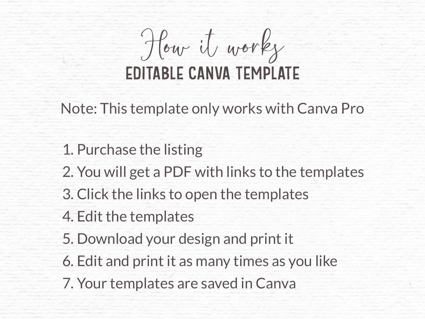 Editable PRO Canva template for custom quote print and card