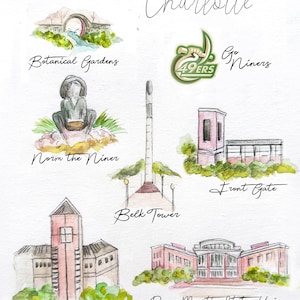 UNC Charlotte print
UNCC Gift
UNC Charlotte watercolor