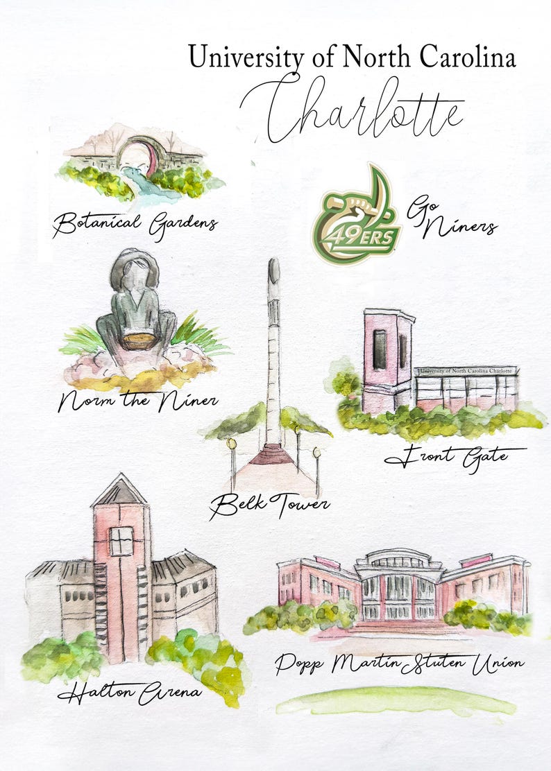 UNC Charlotte print
UNCC Gift
UNC Charlotte watercolor