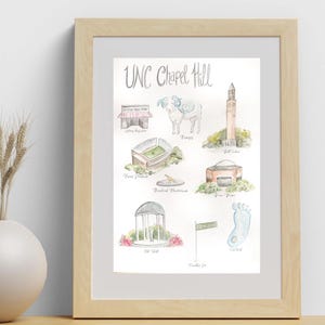 May include: A watercolour illustration of landmarks and symbols associated with UNC Chapel Hill. The illustration features the Bell Tower, the Old Well, the Ram mascot, and the Carolina Blue footprint.