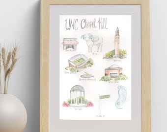 Print Universiteit van North Carolina, aquarelprint UNC, Tarheel-aquarelprint, universiteitsprint, UNC-print, UNC-cadeau