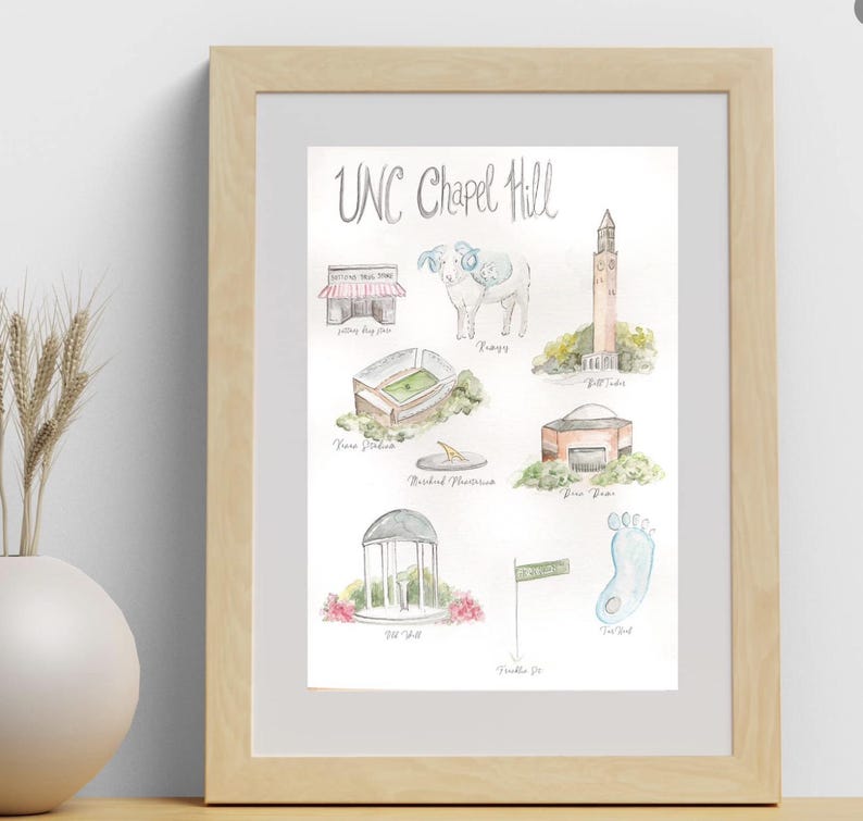 May include: A watercolour illustration of landmarks and symbols associated with UNC Chapel Hill. The illustration features the Bell Tower, the Old Well, the Ram mascot, and the Carolina Blue footprint.