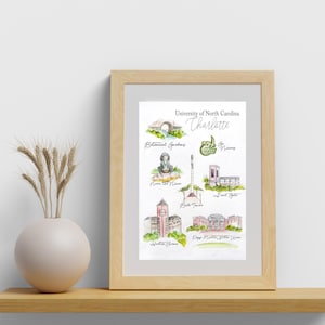 UNC Charlotte Watercolor Print