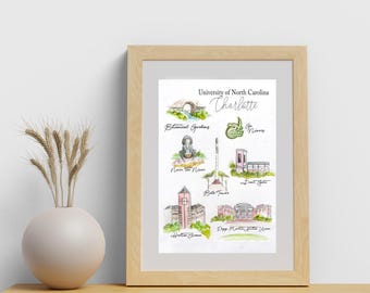 UNC Charlotte Watercolor Print