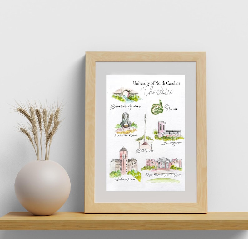 UNC Charlotte print
UNCC Gift
UNC Charlotte watercolor